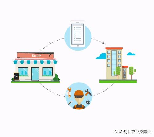 Planificación y control del avance del proyecto de seguimiento e instalación de sistemas inteligentes de control de acceso comunitario