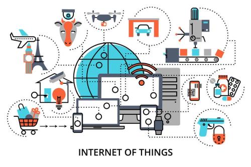 Why is the Internet of Things so important? 